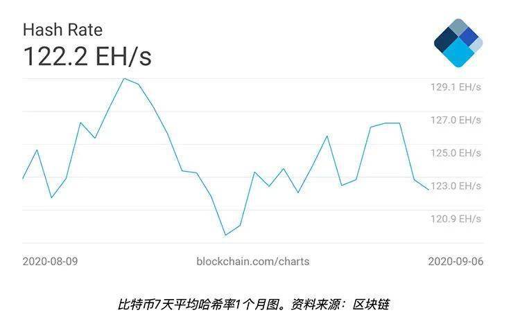 今天最新比特币价格，市场走势、影响因素与前景展望